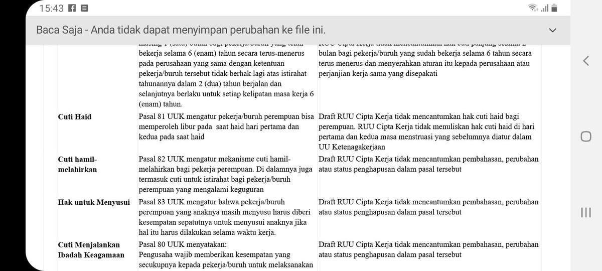 AkhmadMultajam's tweet photo. Dear women workers, this is your right to be degraded.

#BangkitMelawanatauDiamTertindas
#BatalkanOmnibusLaw https://t.co/9tg7OJvuLW