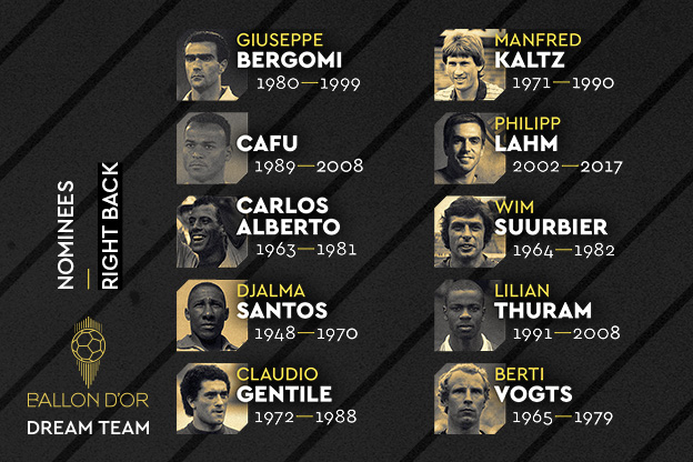 Ben Hayward on X: &ldquo;Dani Alves revolutionised the position and is 