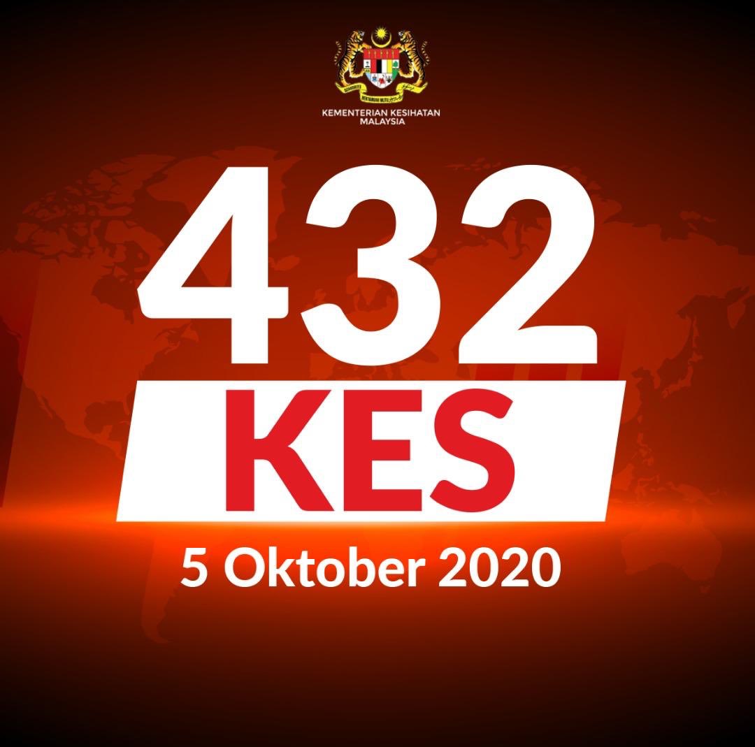 Neelofa's tweet image. 😰😰😰