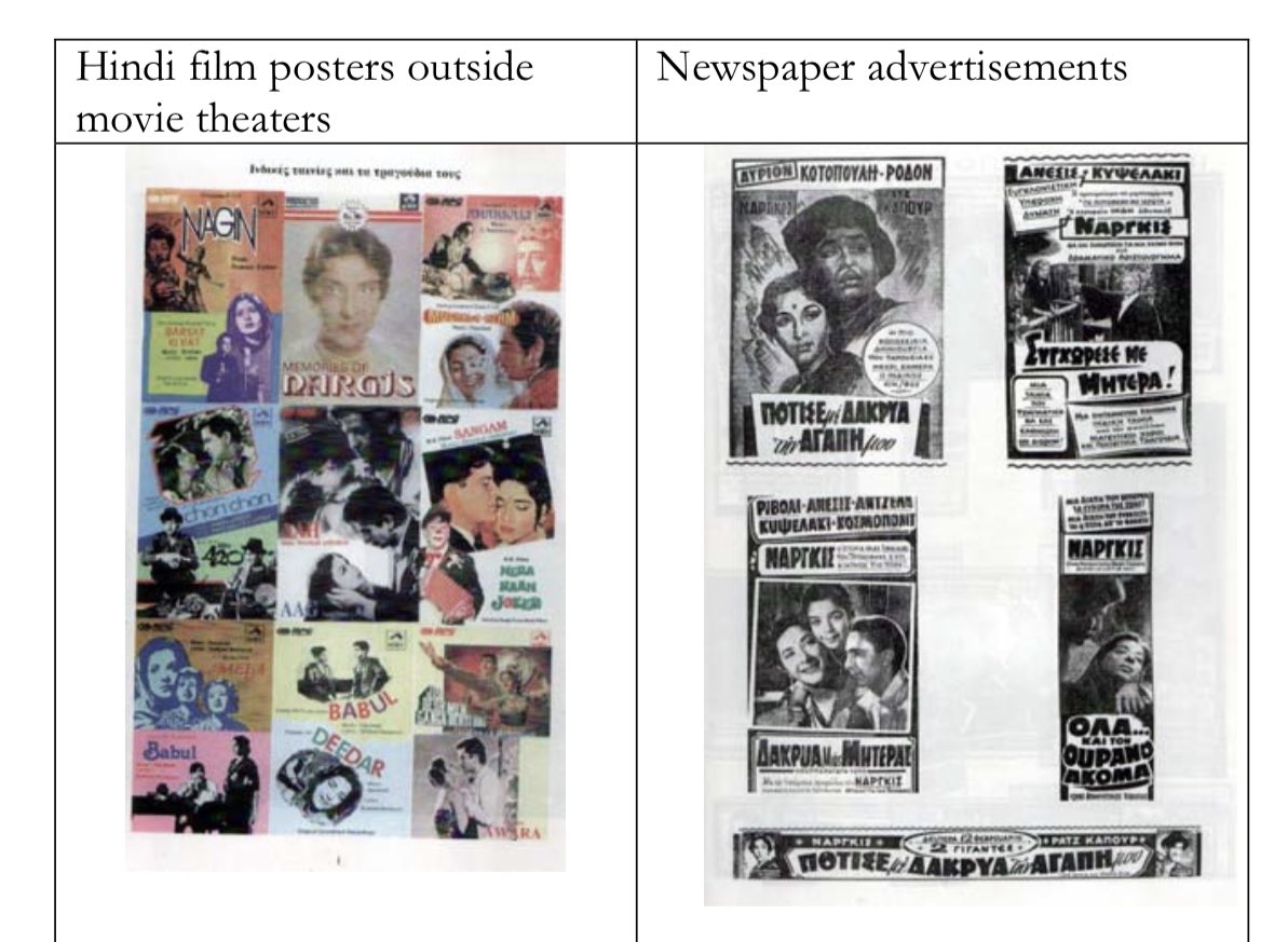 The plots of the movies resonated with the wounded Greek psyche. Suffering women, street children who had to drop out of school, interdependencies, betrayals, and frequent unhappy ends resonated with the difficult choices of poorly educated Greek people subsisting in large cities