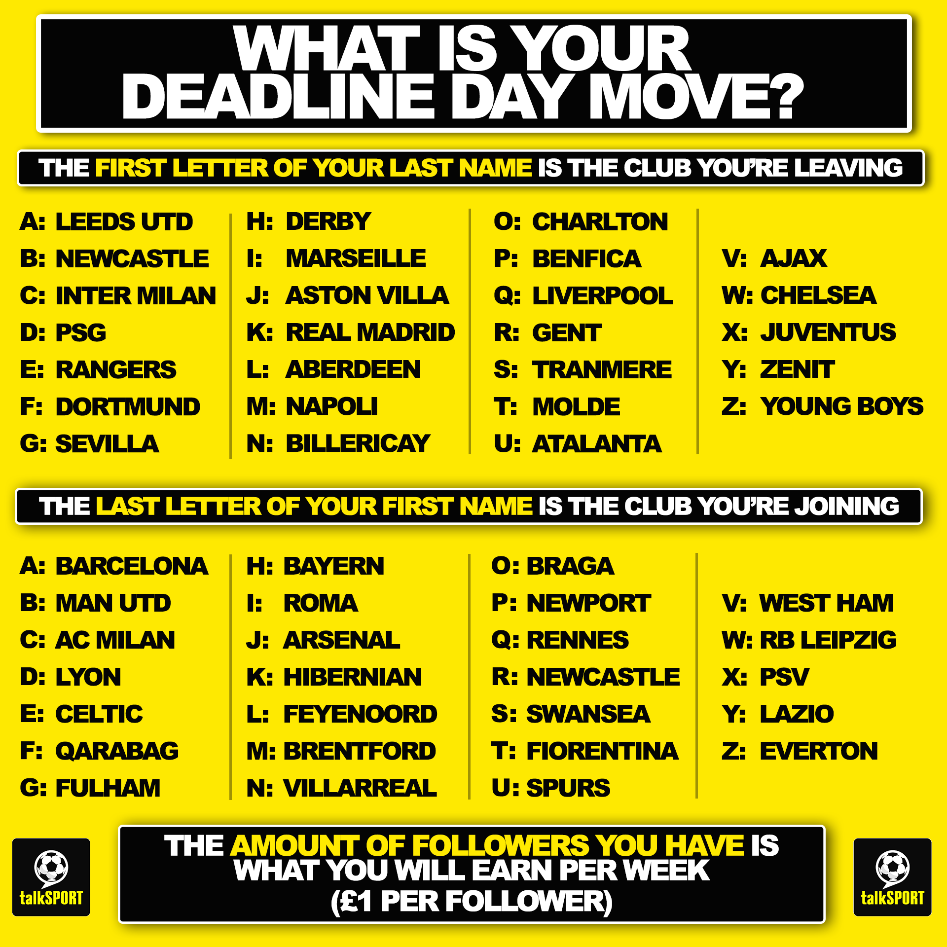 Talksport What S Your Deadlineday Move Use Talksport S Brand New Transfer Generator To Find Out Quote Tweet With What Move You Got Amp How Much You Ll Be Earning