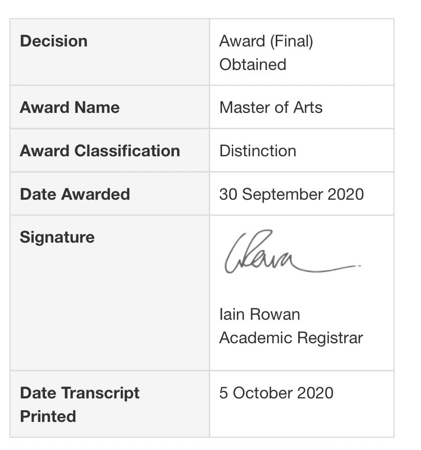 Thanks <a href="/sunderlanduni/">University of Sunderland</a>, we’ve been together for 6 years but it’s finally time to break up 💔👨‍🎓