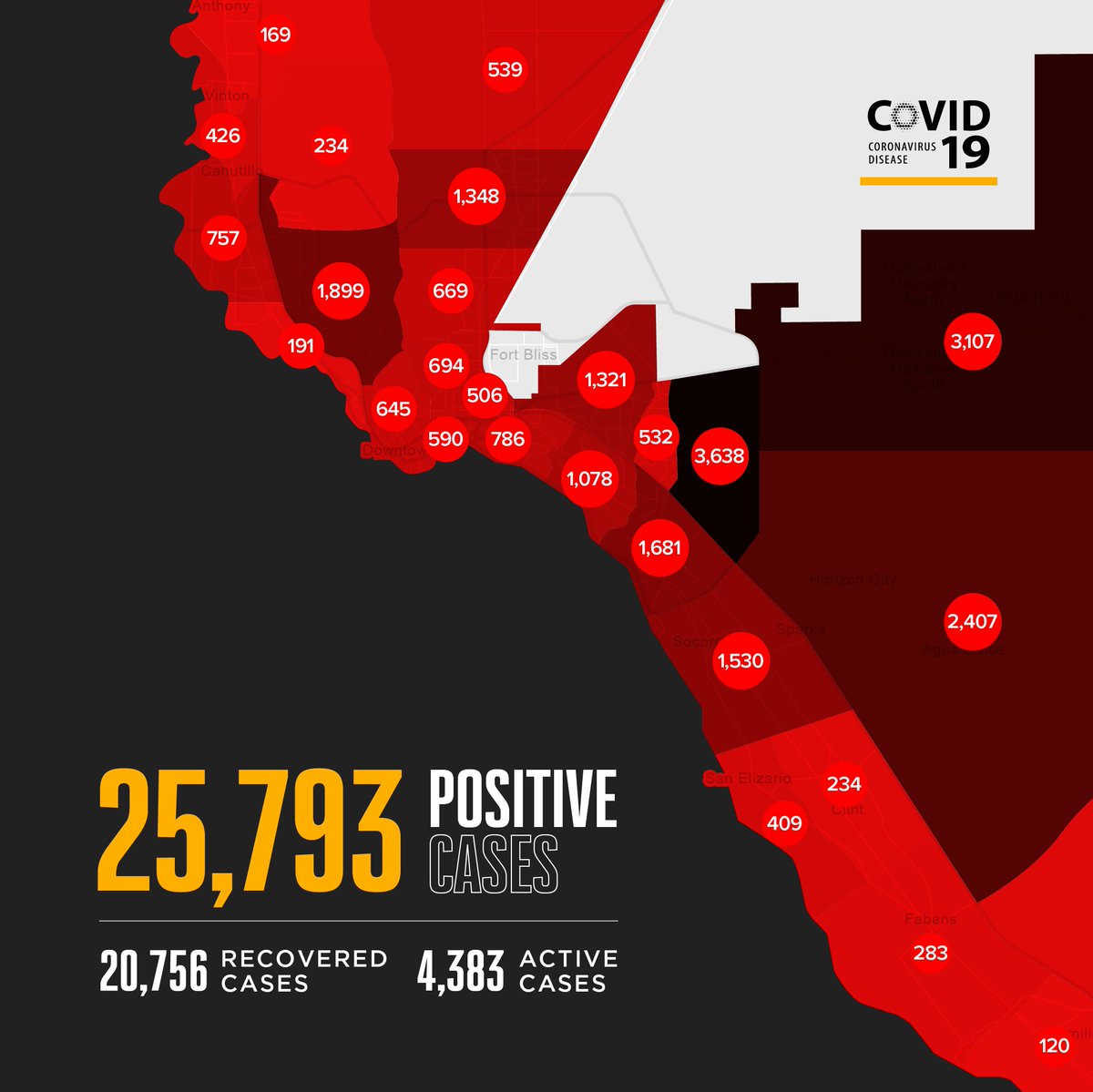 City of El Paso tweet media