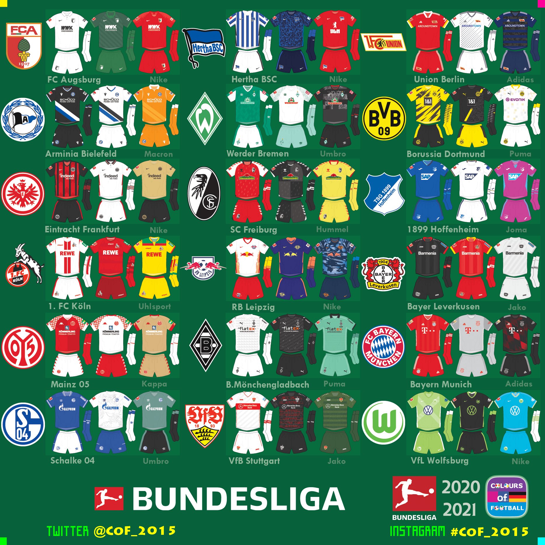 Colours of Football (@CoF_2015) / X