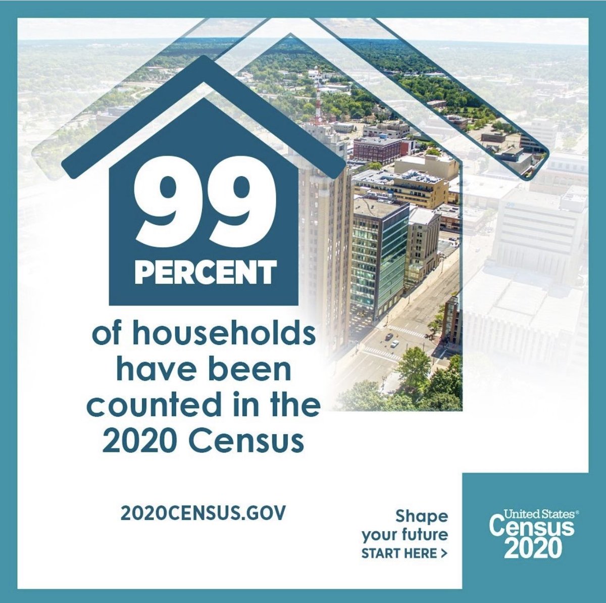 Despite recent reports, the US Census Bureau is wanting to clarify that the deadline to complete your 2020 Census has been extended to October 31. The US Census Bureau says 99% of US households have completed their Census so far.