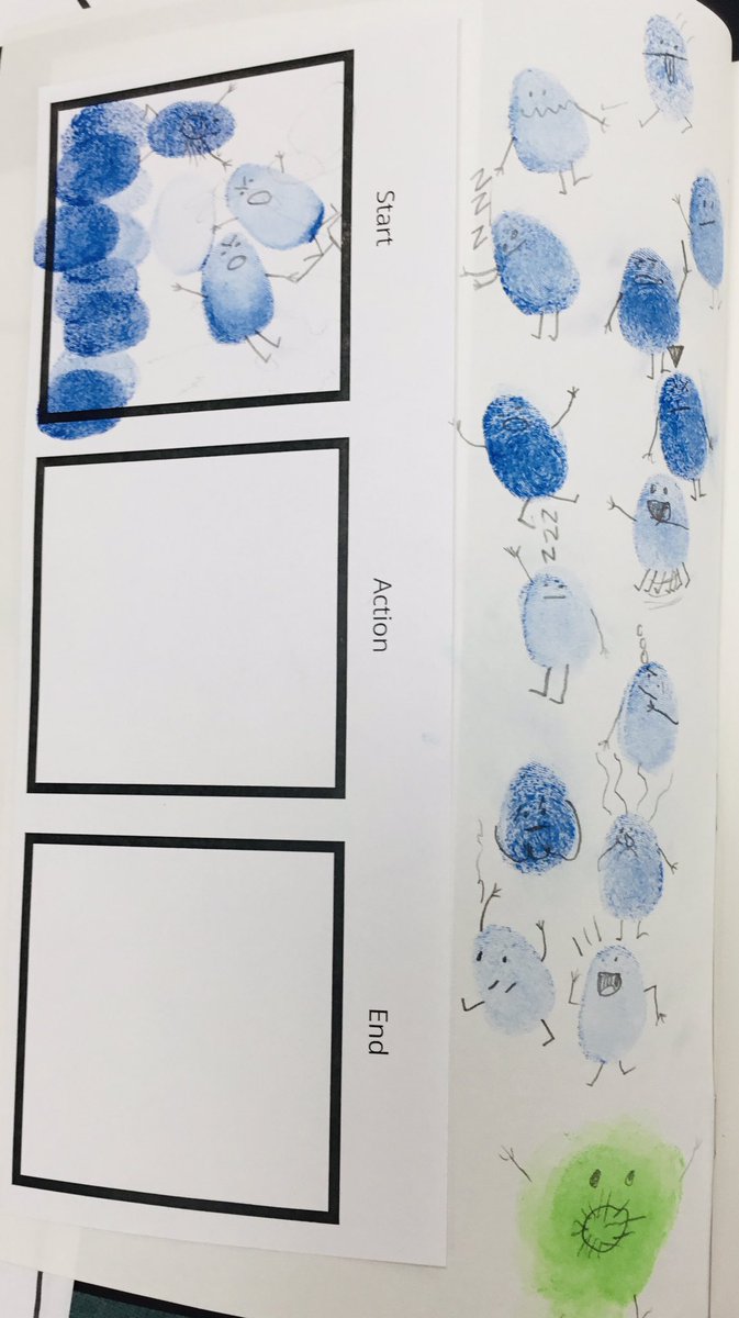 This week Drawing Comics took inspiration from @VenkmanProject’s rainbow mood beans and created some marvellous beans of their own! #Comics #AfterSchool #Library #SchoolLibrary <a href="/ComicsClubBLOG/">Comics Club</a>