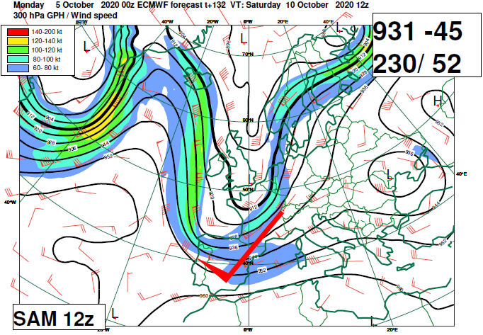 meteosuisse's tweet photo. Le #blogmeteosuisse du jour discute les scénarii d'évolution possibles pour ce week-end à la lumière des prévisions probabilistes. https://t.co/Znj3MAHK5a #Météosuisse #meteo #probabilisticforecasting #uncertainty https://t.co/IwvWzQQC27