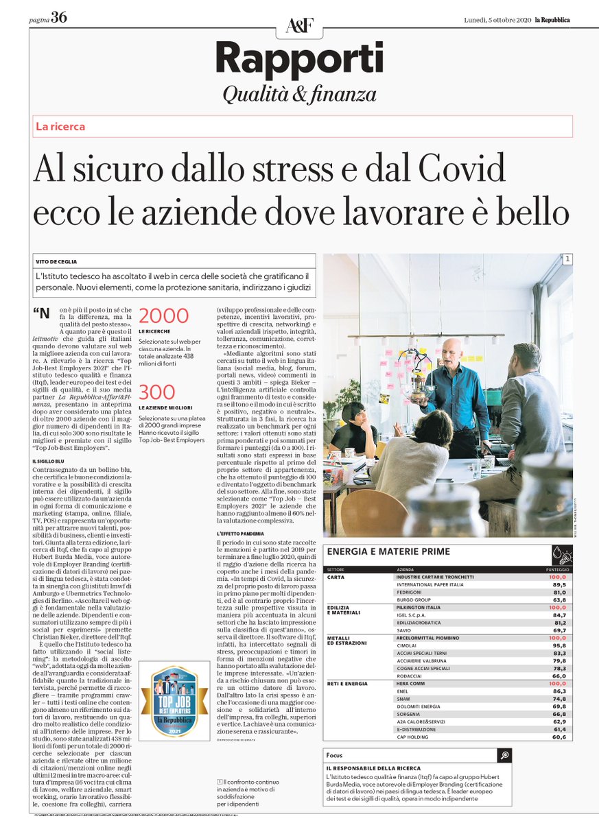 GruppoHera's tweet photo. 🏆#GruppoHera, con la società #HeraComm, è la migliore azienda dell'area "reti ed energia" per le condizioni di lavoro! A certificarlo è l'#ITQF che le ha assegnato sigillo Top Job-Best Employers 2021. L'articolo su @RepubblicaAF 👇 https://t.co/C0YjFFVDtM