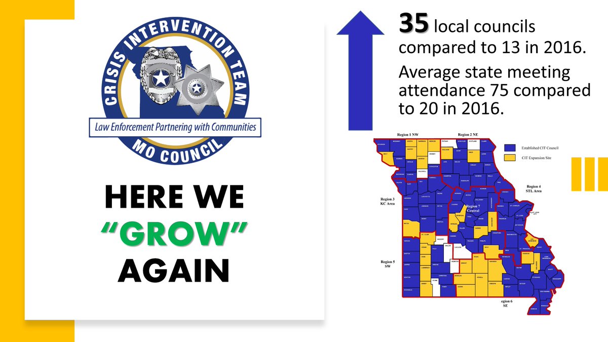 MOCIT4's tweet image. 35 local councils and growing! #mocit