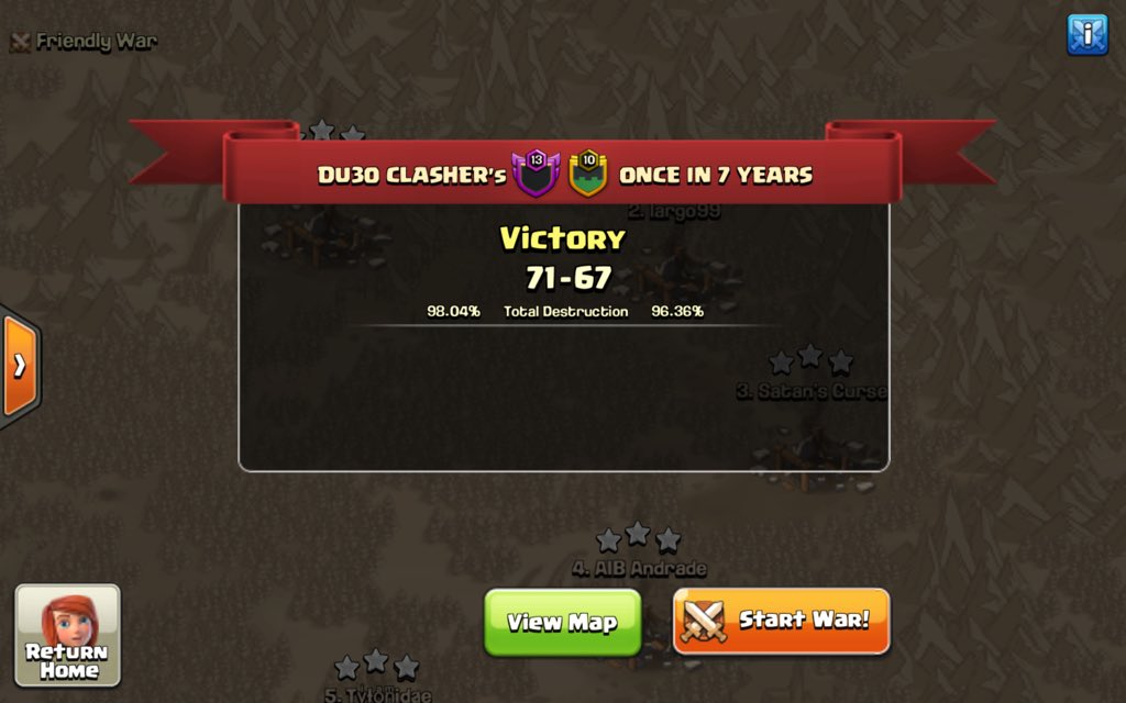 Third match of <a href="/champwarleague/">Champions War League</a> Elite 🔥⚔️
GG <a href="/OTBcoc/">ONLY THE BRAVE</a> 🤝
New score 2-1 

#JOFFWIN