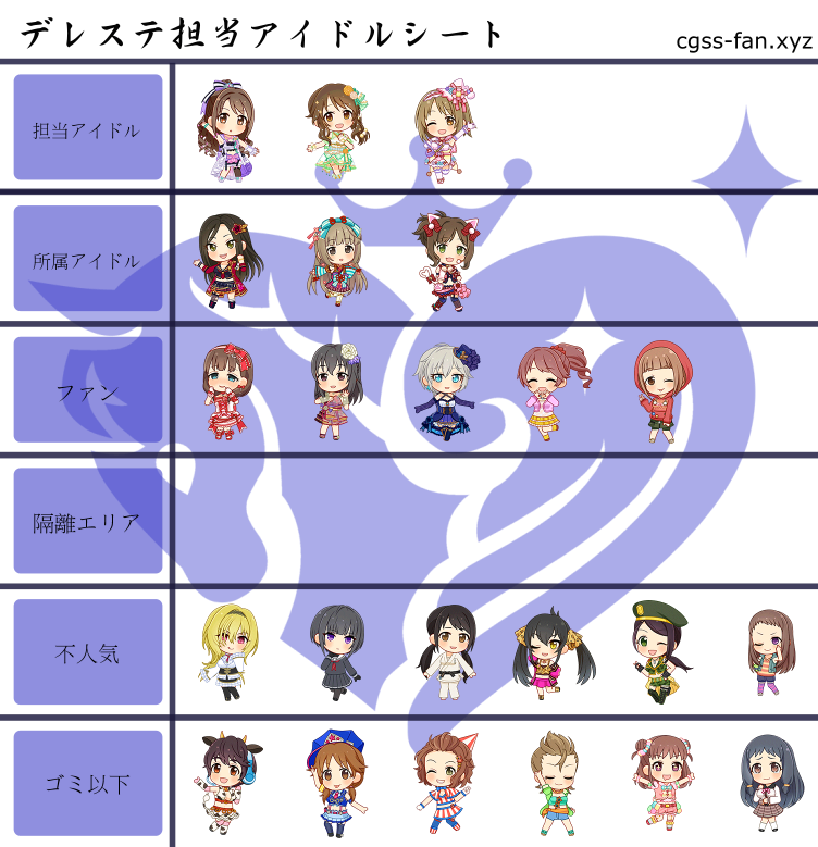 高嶋幹雄 V Twitter デレステ担当シート最新版 ゴミ以下 片桐早苗 及川雫 難波笑美 木村夏樹 棟方愛海 大沼くるみ Idolmaster