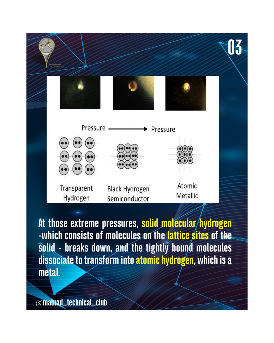 MalnadTechClub's tweet photo. Believed to be the "Unicorn of Physics", the elusive Metallic Hydrogen and it's immense power will step up the game in futuristic technology.
#mce #malnadtechnicalclub  #covid19 #vtu #didyouknow  #Harvard #physicist #metallicphysics #elonmusk #tesla #metallichydrogen https://t.co/kyxxQ1Oluj