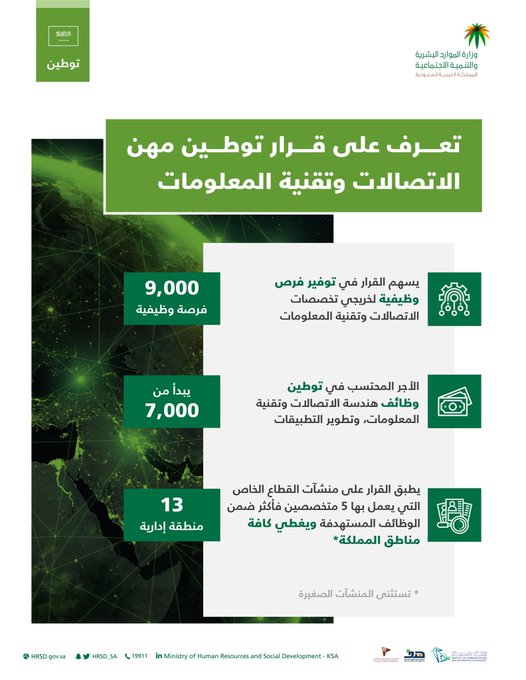 الصورة