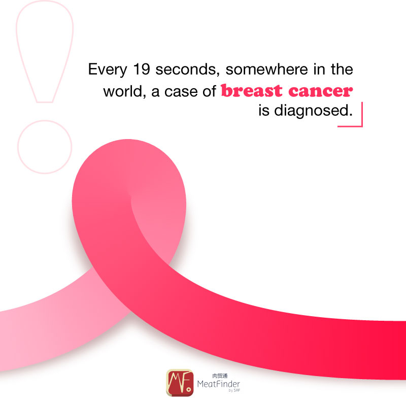 meatfinder's tweet photo. Despite the moment in the fight against Covid, we cannot forget that this is an important month in the awareness for the fight against Breast Cancer.
.
.
.
.
.
.
#awarenessbreastcancermonth #breastcancer #meatfinder #october #pinkoctober #outubrorosa #goals #mindset #saf https://t.co/H3wEsJdjEG