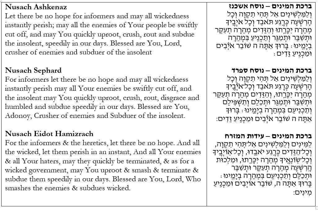 30. Here is the current text of the Birkhat Haminim according to three most common traditions of the liturgy
