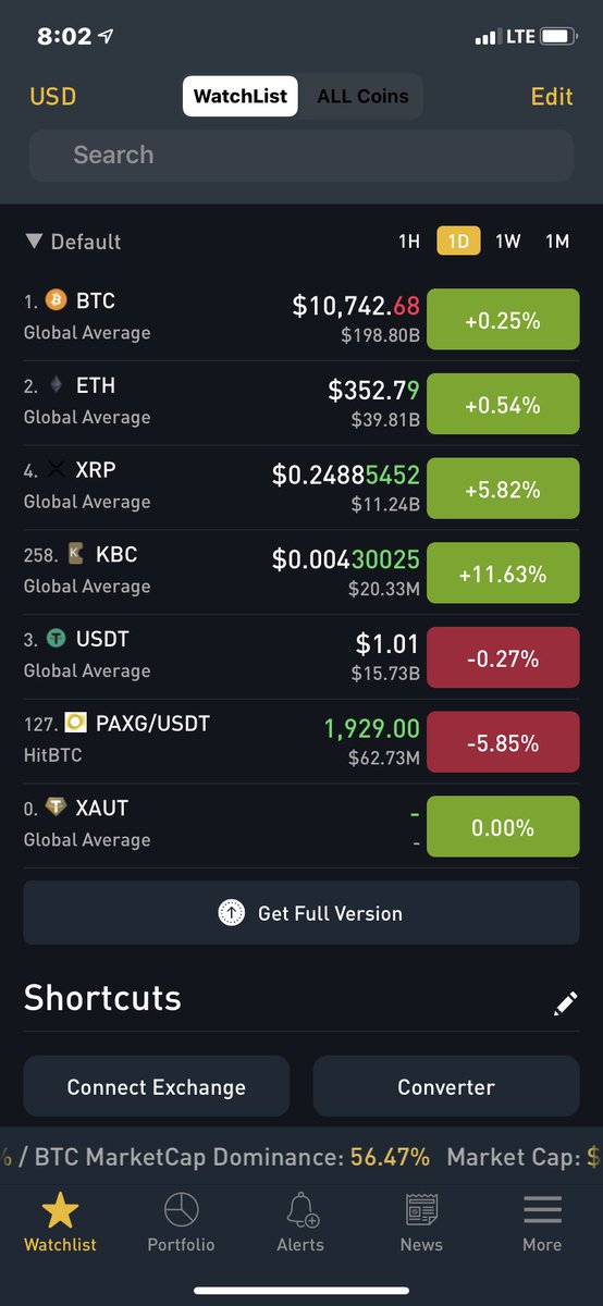 Follow this daily journey of $KBC HARDFORK TO $G999
Below notice up 11.63% and price of .0043 about to 🚀🌙
Message me if you are looking for a plan and education in crypto.