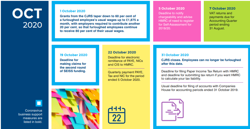 ThorneWidgery's tweet image. 📅Keys dates for support schemes during October, if you need any guidance or help with any of these please get in touch 
 #herefordhour #businessadvice