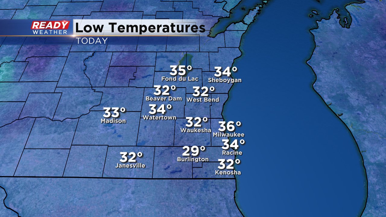 What's the difference between frost, freeze and hard freeze