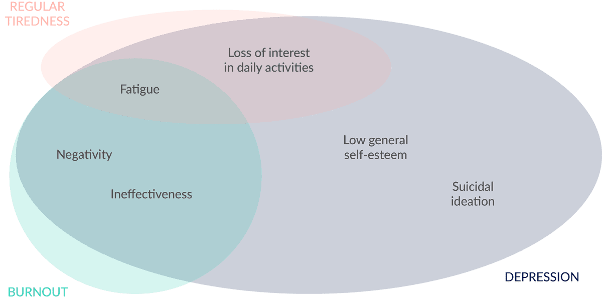 Cohub Coworking tweet media