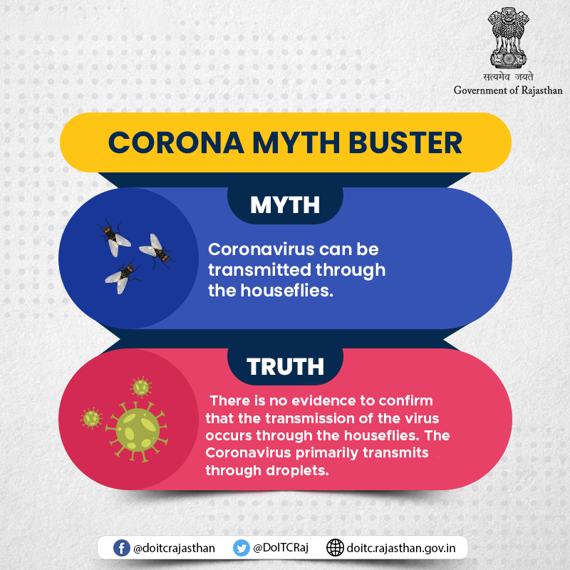 DoITCRaj's tweet image. Stay away from the myths regarding Covid-19 &amp;amp; stay safe at home. 

#जागरूक_राजस्थान
