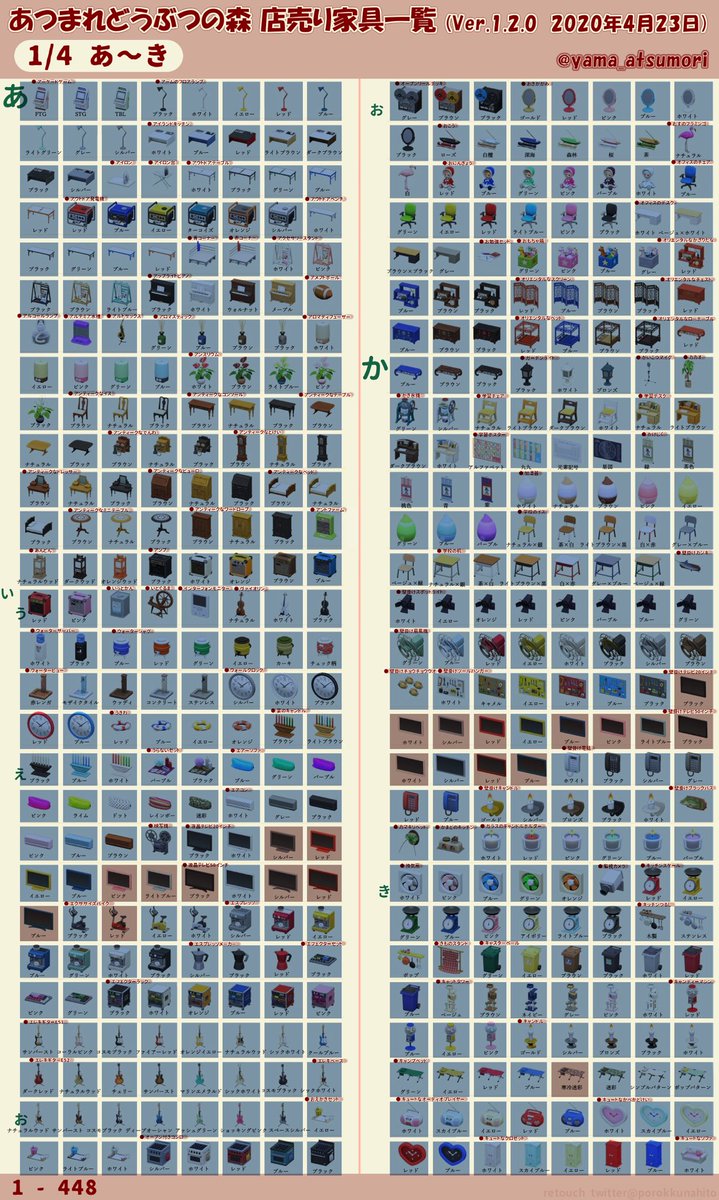 みあぴ X Miapi Dp Twitter