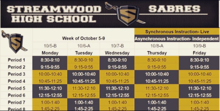 deanayyyooo's tweet photo. Here is the A/B schedule this week! Reach out if you need anything Sabres. https://t.co/MgVygThCHS