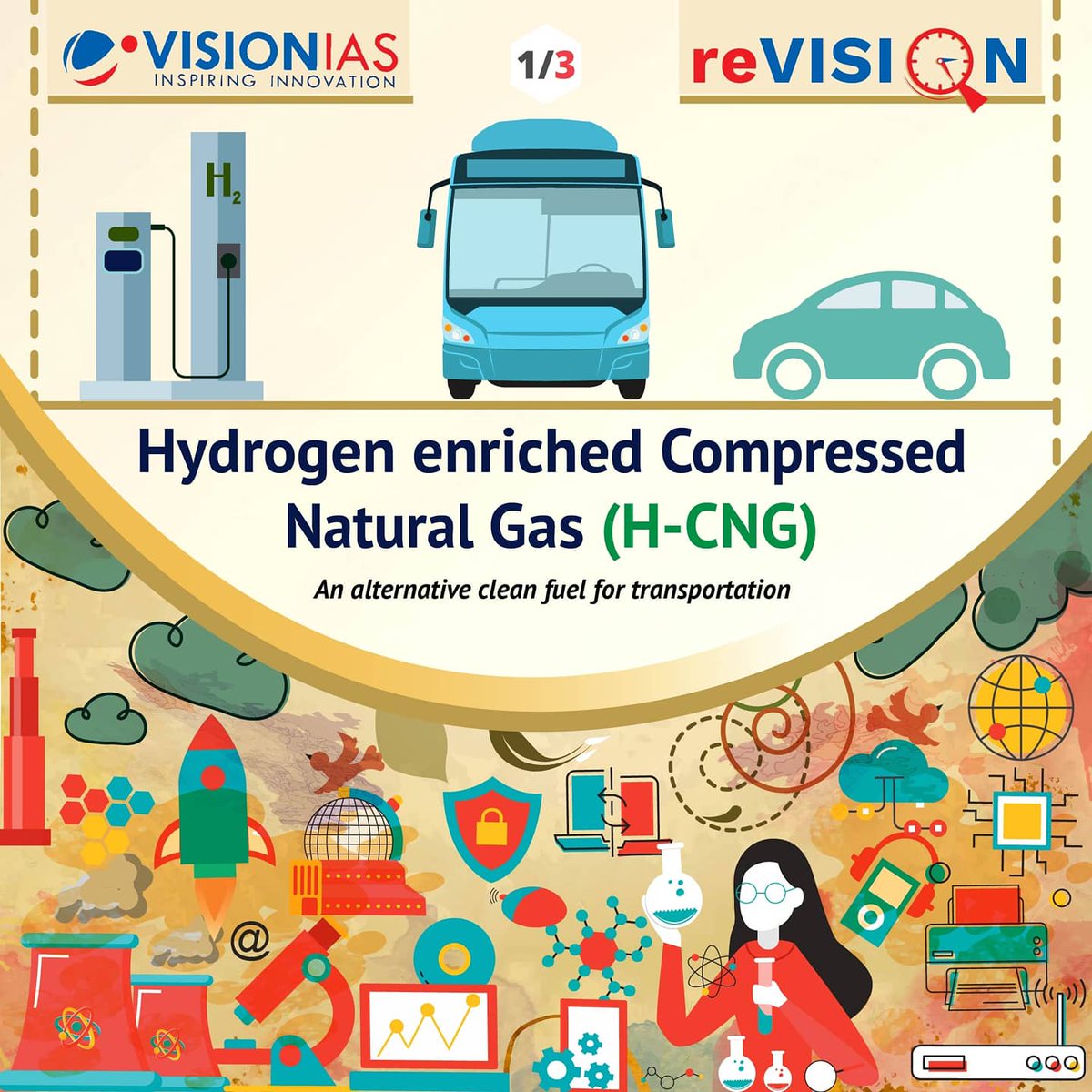 Vision_IAS's tweet image. reVISION | 5 October 2020

Hydrogen enriched Compressed Natural Gas (H-CNG)

#visionias #currentaffairs #prelims2020 #prelimsiscoming #abhyaas #upsccse #ias #ias2020 #upsc2020