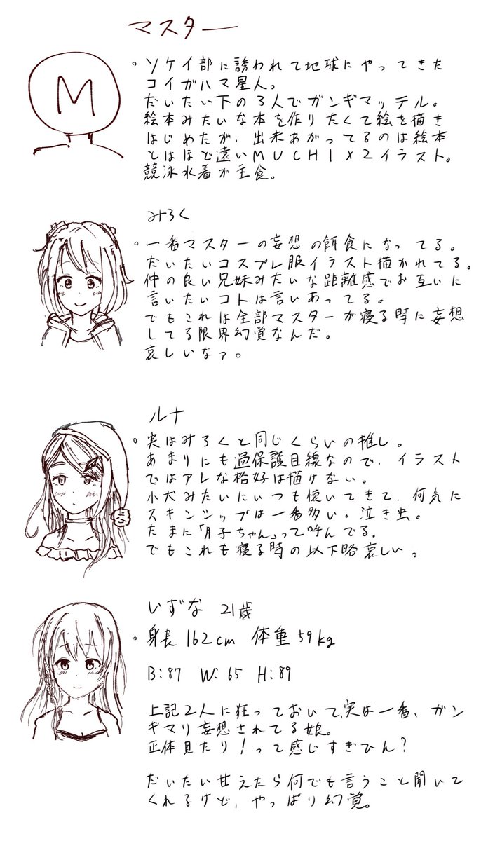 昨日某穀物さんがうちのでんこ紹介やってて面白かったので自分も描いてみましたが、なんか全然違う気がしますし、iPadで字が書きづらくて汚すぎひん? 