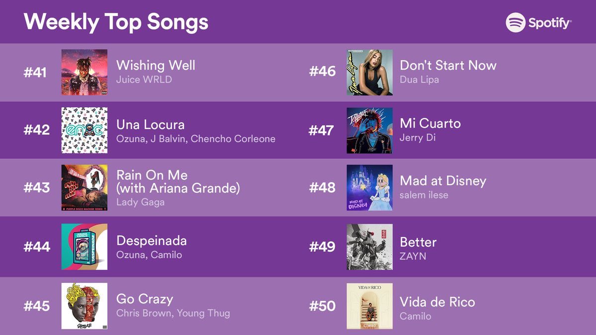 топ чат 2024. Topchat. картинка резервный чат. Top chat. чат в приложении.