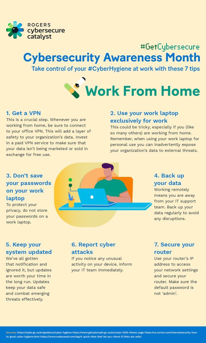 Cybersecure_CA's tweet photo. Cybersecurity can be an intimidating task to handle yourself but with a few basic best practices you can take control & protect your digital life. #BeCyberSmart. Here's two checklists to help you take charge of your personal security & reduce #WorkFromHome risks. #GetCybersecure https://t.co/u4znTncawK