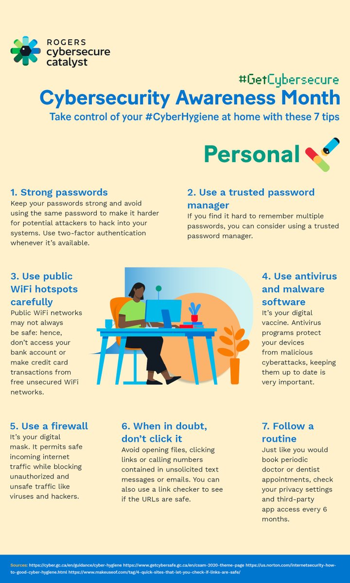 Cybersecure_CA's tweet photo. Cybersecurity can be an intimidating task to handle yourself but with a few basic best practices you can take control & protect your digital life. #BeCyberSmart. Here's two checklists to help you take charge of your personal security & reduce #WorkFromHome risks. #GetCybersecure https://t.co/u4znTncawK