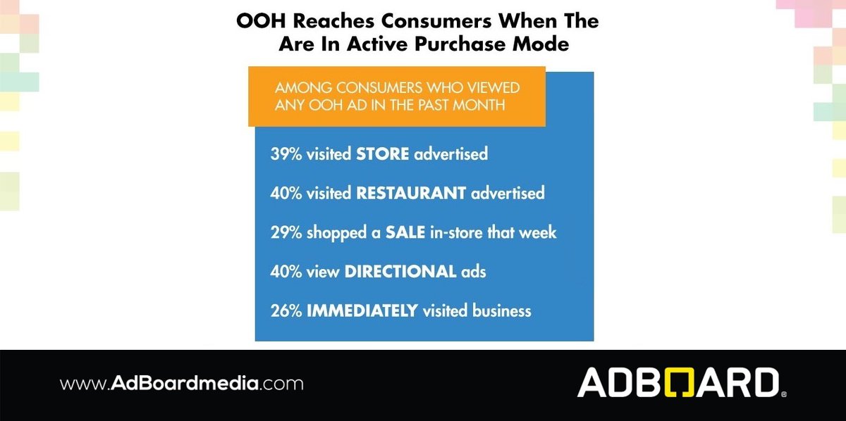 AdBoard Media tweet media