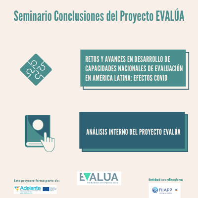📌¿Qué efectos ha tenido #covid19 en el desarrollo de las evaluaciones nacionales? ¿Qué retos y oportunidades se presentan? 

🖊️En #EVALUA @ADELANTE_UE_ALC @FIIAPP queremos dar respuesta a estas y otras preguntas 

👉Mañana, de 16 a 18 h. de Madrid. Seminario Conclusiones #EVALUA