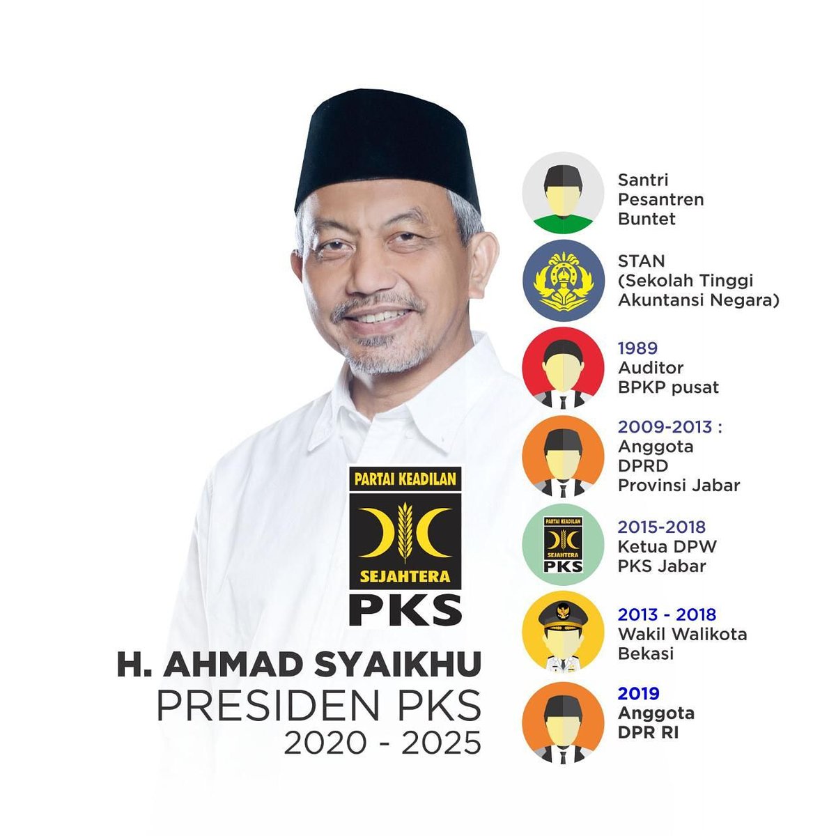 Barakalloh; Ust Syaikhu
#AyoBerkhidmatLebihBaik