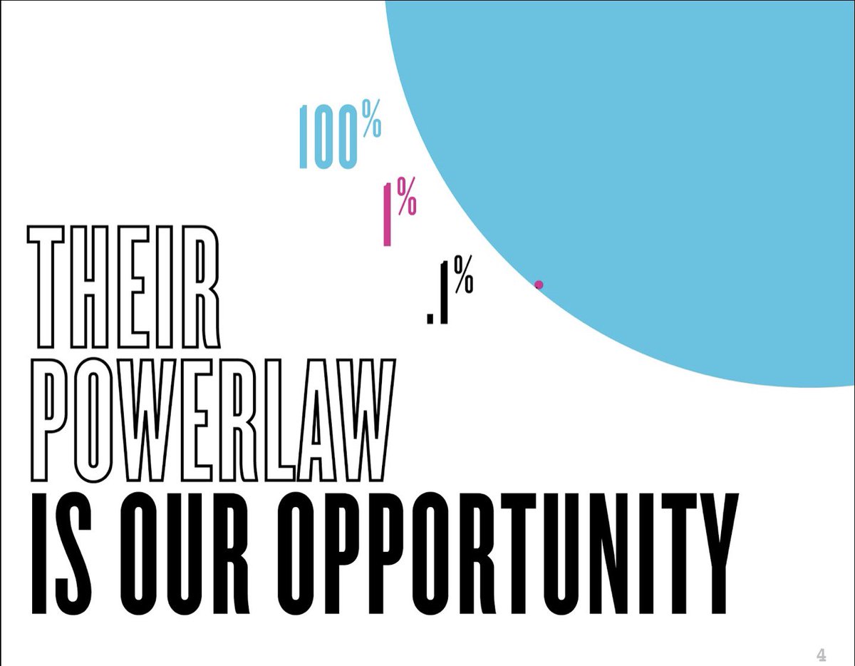 Reminds me of a slide we have in our investor presentation that tries to give a sense of scale to the underlying fund math.