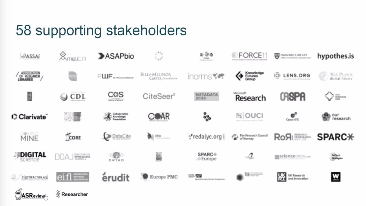 51 Publishers have now committed to #I4OA and we have 58 supporting stakeholders from many different organisations - uners, libraries, infrastructure providers etc! @LudoWaltman