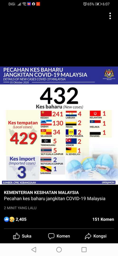 Pkp 2.0 bakal tiba..stnby ya semua..dok umh mkn tdo mkn tdo...icanggg
