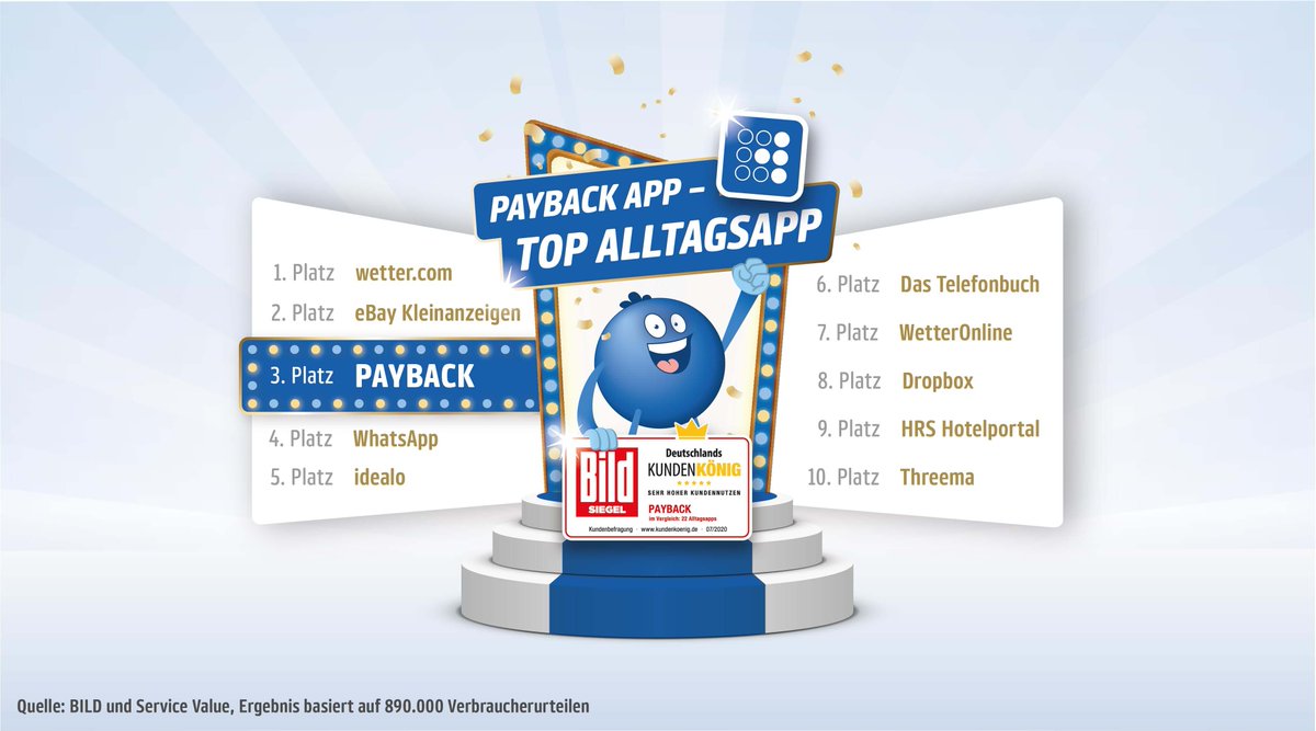 Presse_PAYBACK's tweet image. Laut einer aktuellen Umfrage von @BILD &amp;amp; @ServiceValue ist die #PAYBACKApp auf dem Siegertreppchen der Top #Alltagsapps!🎉 User bewerten die App mit ihren vielen praktischen Services mit „sehr hohem Kundennutzen“. 💙 Mehr Infos gibt es unter kundekoenig.de #besteapp