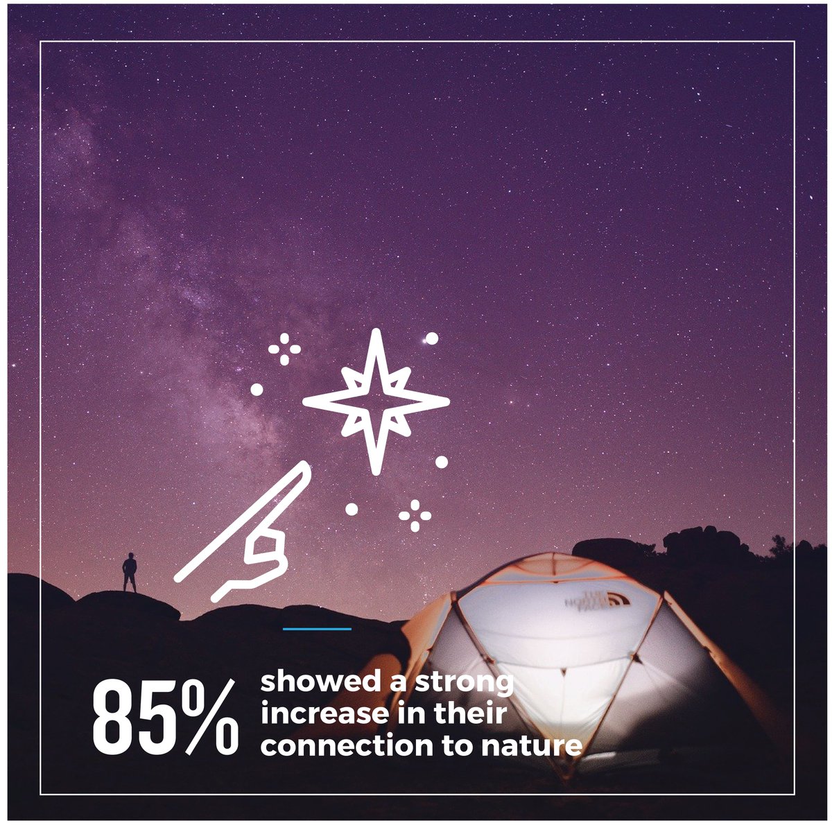 OutwardBoundCan's tweet photo. The ability to keep ourselves engaged and interested in the outdoors is a skill that must be cultivated to understand the actions and far-reaching impacts we have on our environment. Often, nature reminds us that we're all connected. #GetOutLookIn https://t.co/tvQfI6ABqj