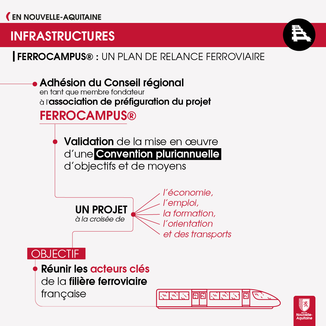  #Infrastructures : approbation de l’adhésion de la Région Nouvelle-Aquitaine à l'association de préfiguration du projet Ferrocampus® à Saintes (17) #JDPlénière  #NouvelleAquitaine  #thread  #Ferrocampus  #Campus  #territoire  #solidarité