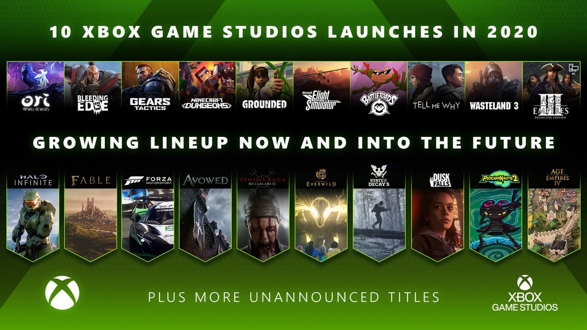 All The Upcoming Xbox Series X Games That Xbox Games Studios Are