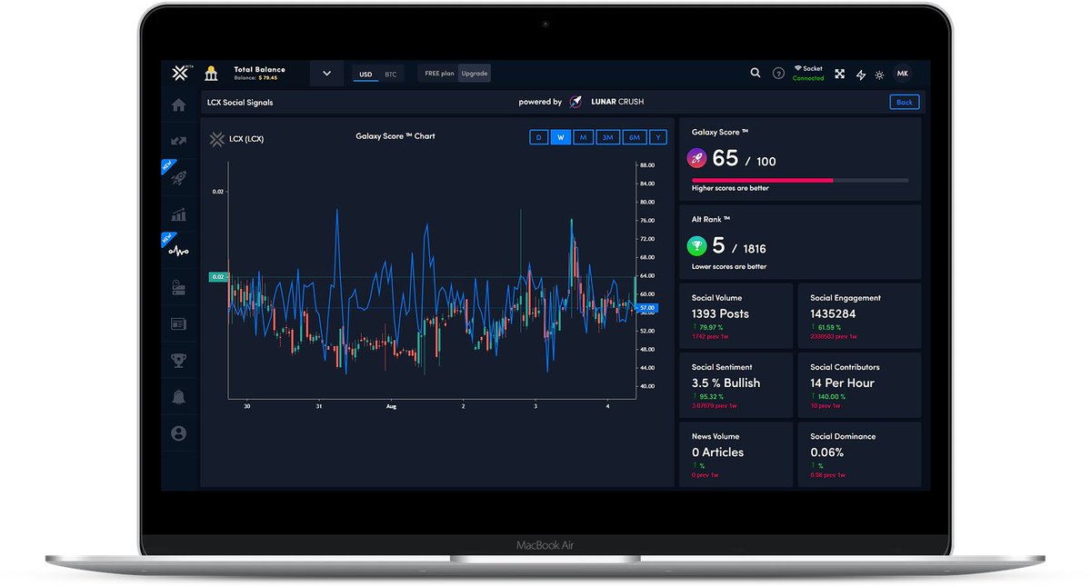 For all who are new to  @LCX This is the  $LCX ecosystem  #thread  LCX Terminal is a multi-exchange trading platform for centralized  #crypto exchanges. June 2019.  https://LCX.com/terminal New Functionalities: Smart Order Routing. March 2020 Social Signals. Sept. 2020