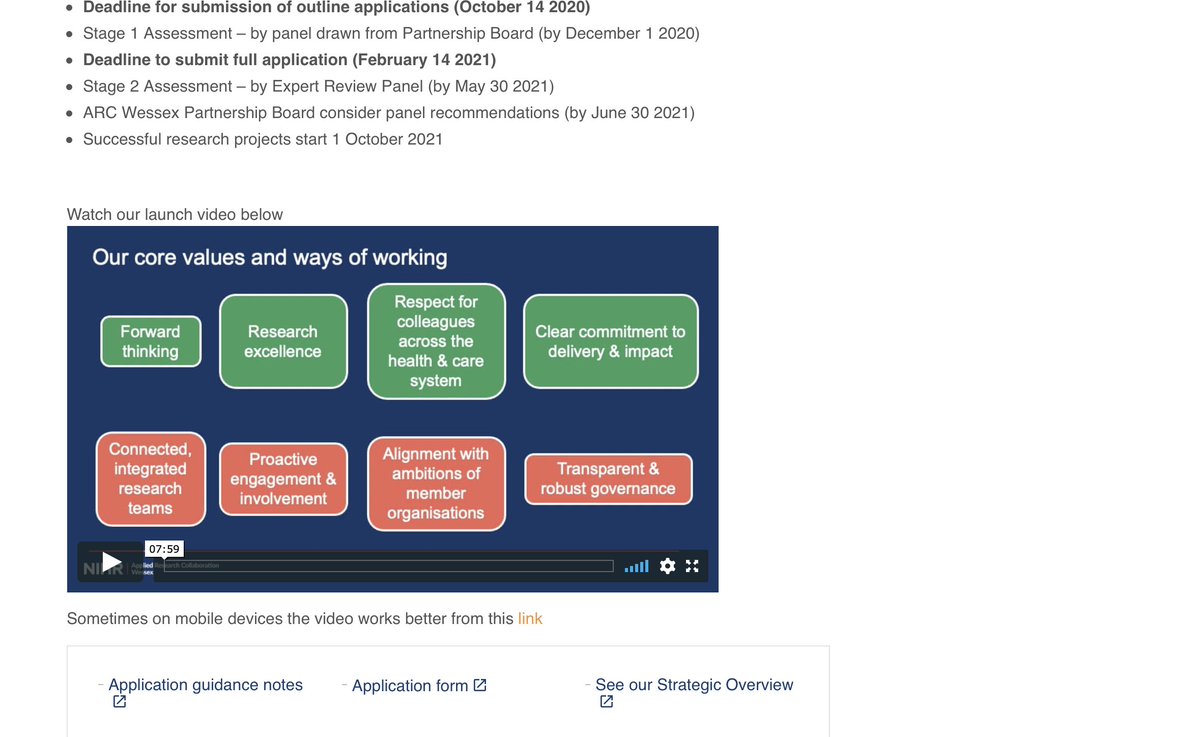 NIHR Applied Research Collaboration Wessex CLOSED tweet media
