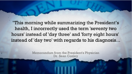 Dr. Sean Conley read a prepared statement Saturday morning saying Trump was diagnosed 72 hours ago, meaning Wednesday morning. Dr. Conley later changed the timeline to say the diagnosis was Thursday night. (2/20)