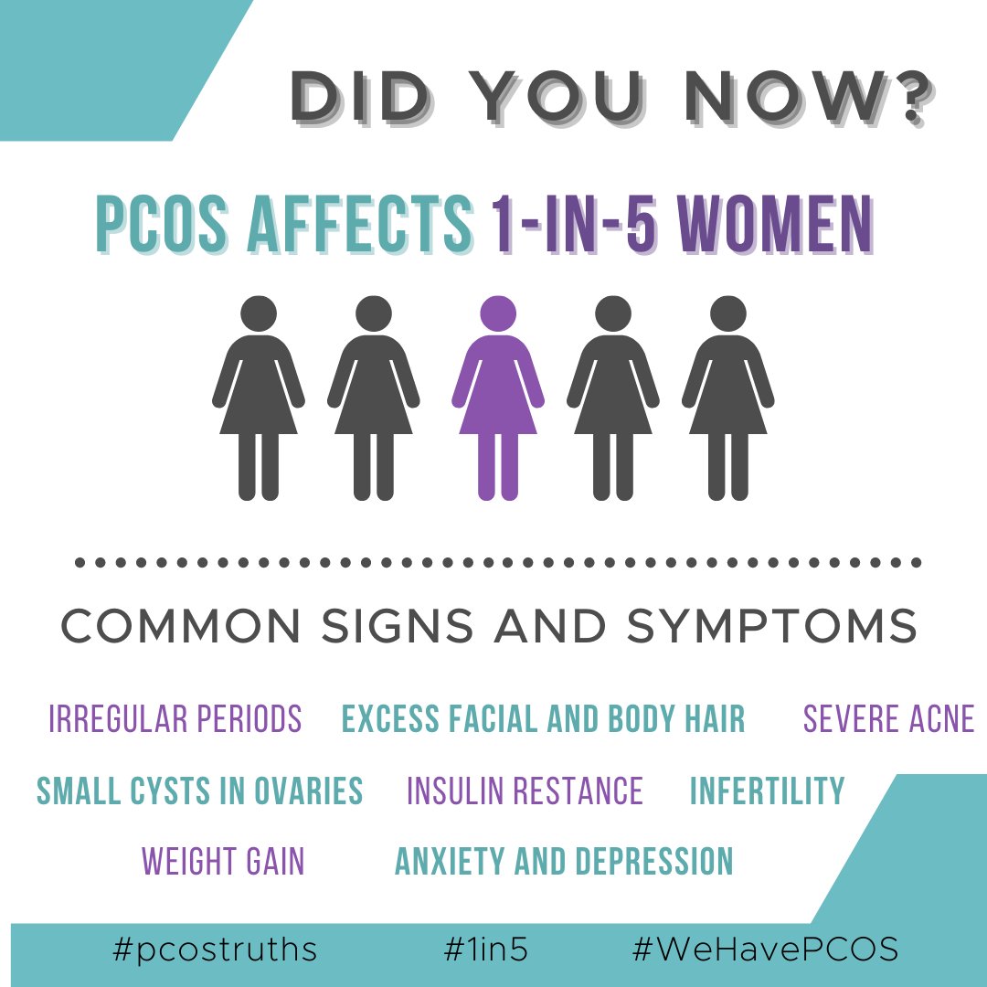 PCOSAA's tweet photo. WE HAVE POLYCYSTIC OVARIAN SYNDROME! #pcos #wehavepcos #pcostruths #1in5 #pcosaa #pcos #PCOSAwarenessChallenge #IhavePCOS #pcossupport #pcosinformation #pcosresources #pcosresearch #cysterhood #polycysticovariansyndrome #polycysticovarysyndrome #togetherwecan https://t.co/QJKyVLZHmj