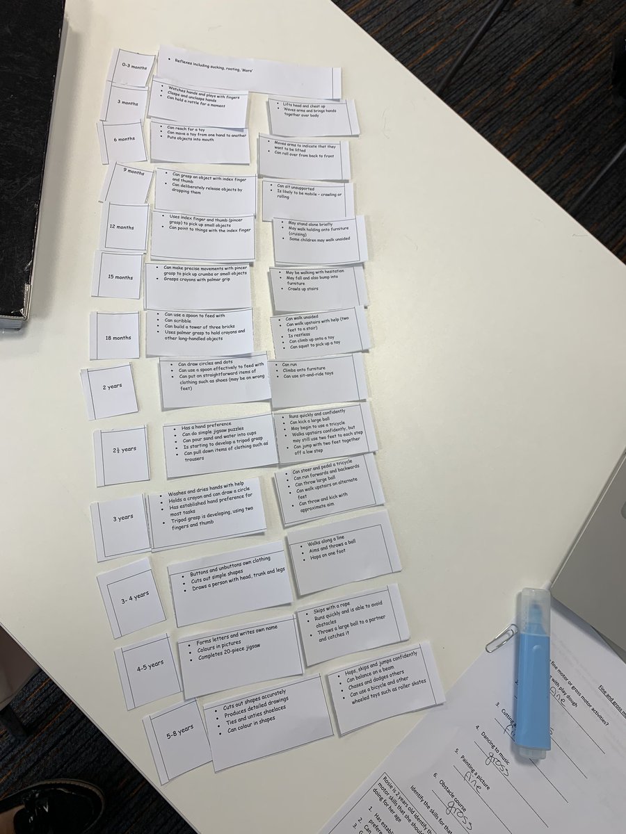 ‘Walk and talk’ through mock exam today in childcare. Brilliant revision resources created 👏👏 <a href="/AldersleyHighSc/">AldersleyHighSchool</a> <a href="/Amethyst6th/">Amethyst Sixth Form</a>