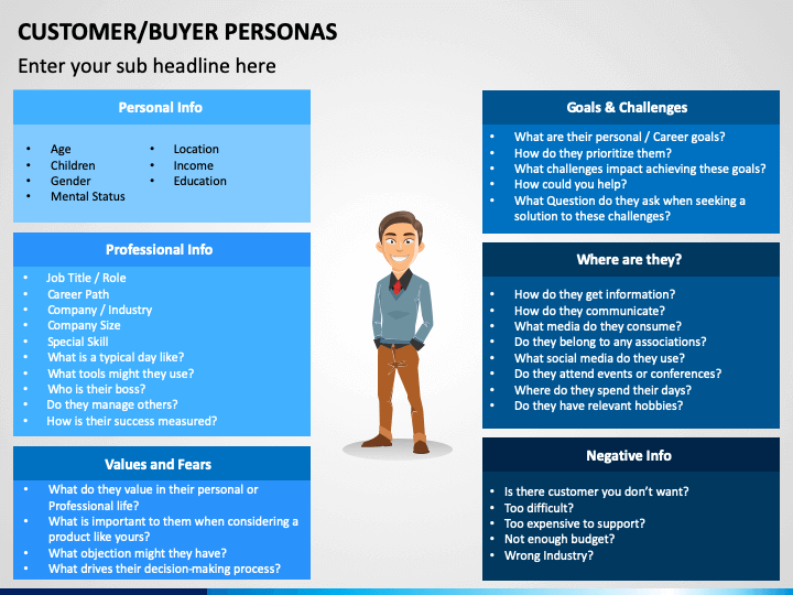 hatcherhq's tweet image. Top 10 Strategies To Drive Organic Traffic To Your eCommerce Store.
Tip 1. Create and Optimise for Target Personas. Read more at buff.ly/3iCZ6Xq

#TargetPersonas #OrganicTraffic #hatcherhq
