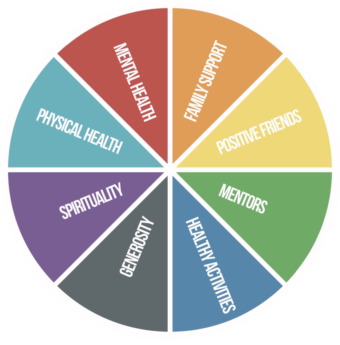 MsVMarketing's tweet image. HUGE thank you to @JenWallLCPS Jo @RyanBartelFdn &amp;amp; all the LCPS trainers for an amazing @sourcesstrength virtual Adult Advisors training today 
🧡💛💚💙🖤💜💙❤️#HopeHelpStrength #YouAreNotAlone #StrongerTogether 
#BriarStrong