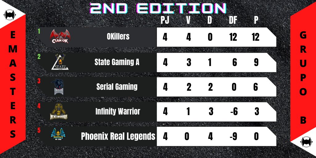 E-MASTERS tweet media