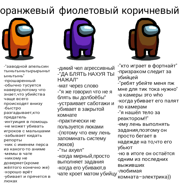 vlkavglz's tweet photo. Кто вы в амонг ас
Я это делала несколько часов не игнорьте пж🥰🥰 https://t.co/yX6nxDVuhA